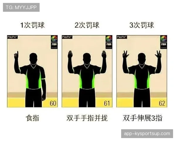 严重犯规判罚标准详解：裁判如何界定与执行规则