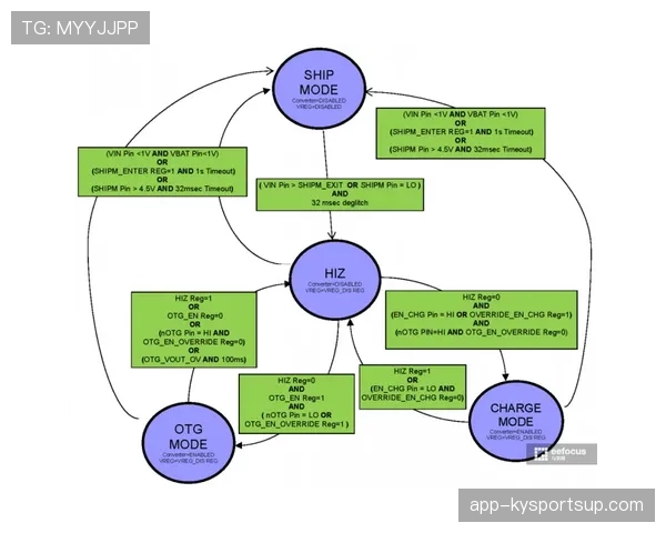 曹圭成技术特点解析：灵活跑位与冲击力如何支撑其日益稳健的射术与机会把握能力