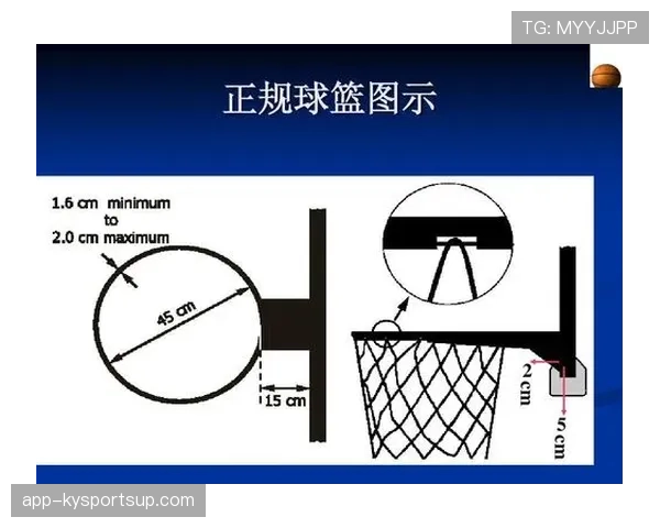篮球规则：24秒违例的判定标准与具体规则解析