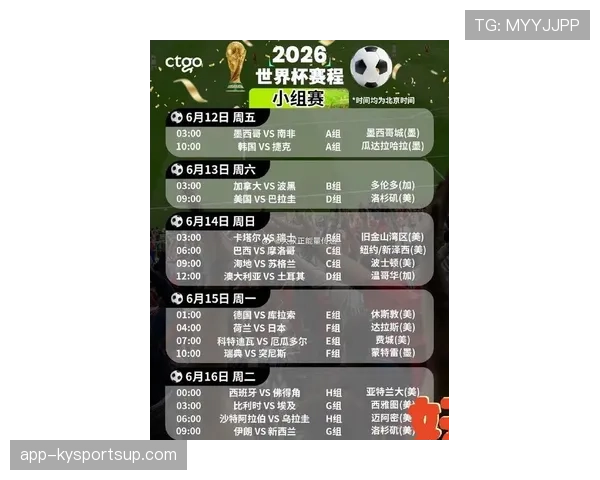 2026世界杯小组第三怎么才能晋级到淘汰赛阶段
