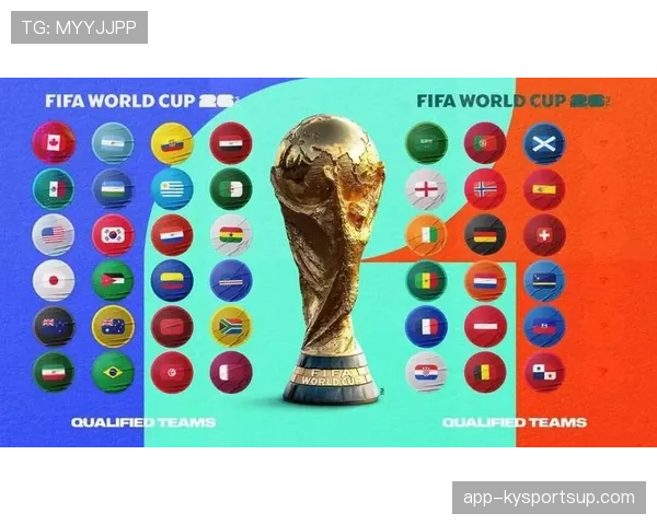 2026世界杯淘汰赛同半区规则怎么安排