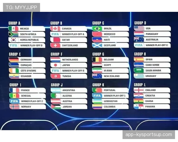 2026世界杯美国队能否进入淘汰赛