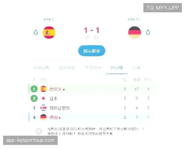 世界杯E组晋级路线图分析
