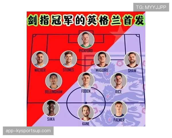 英格兰队本届世界杯进程：小组赛成绩与晋级信息